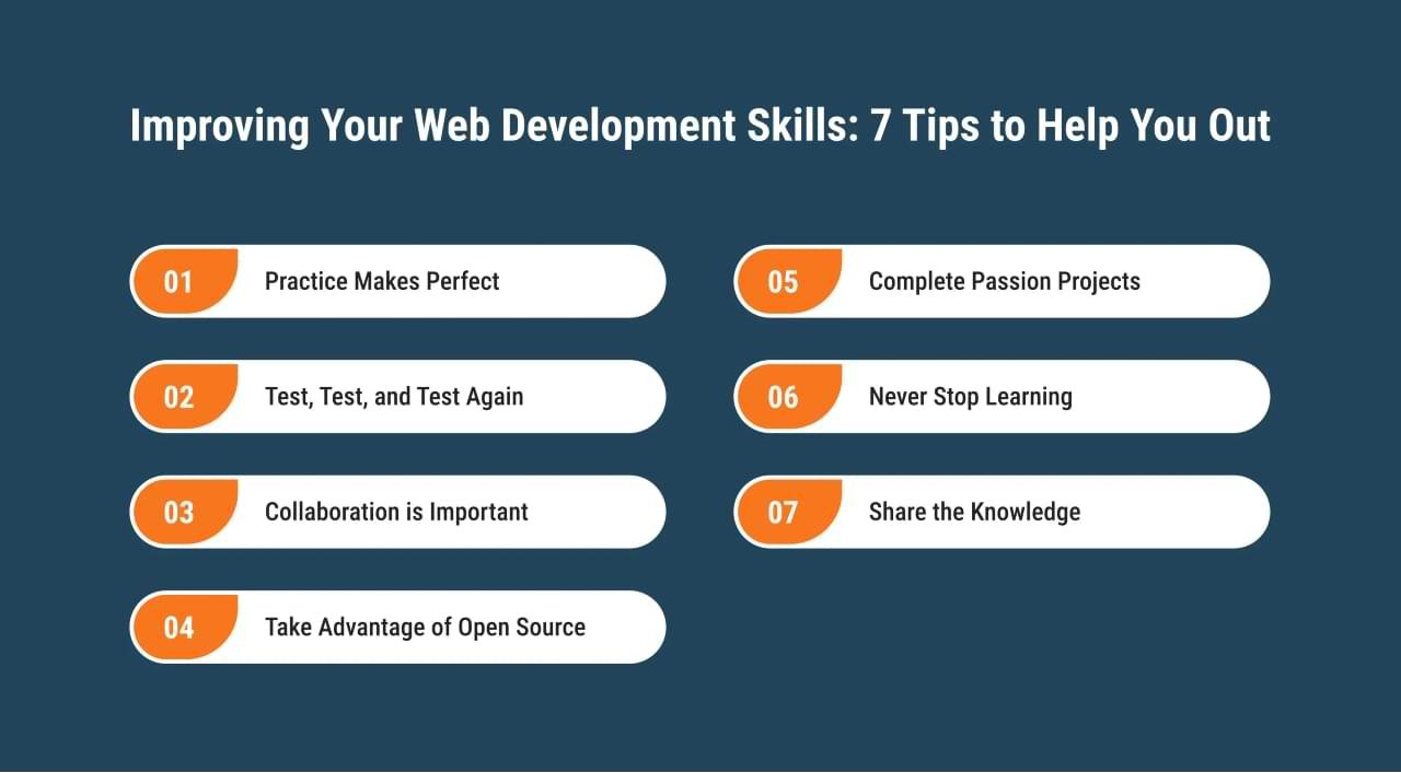 Tips and Best Practices for Fappelo Users