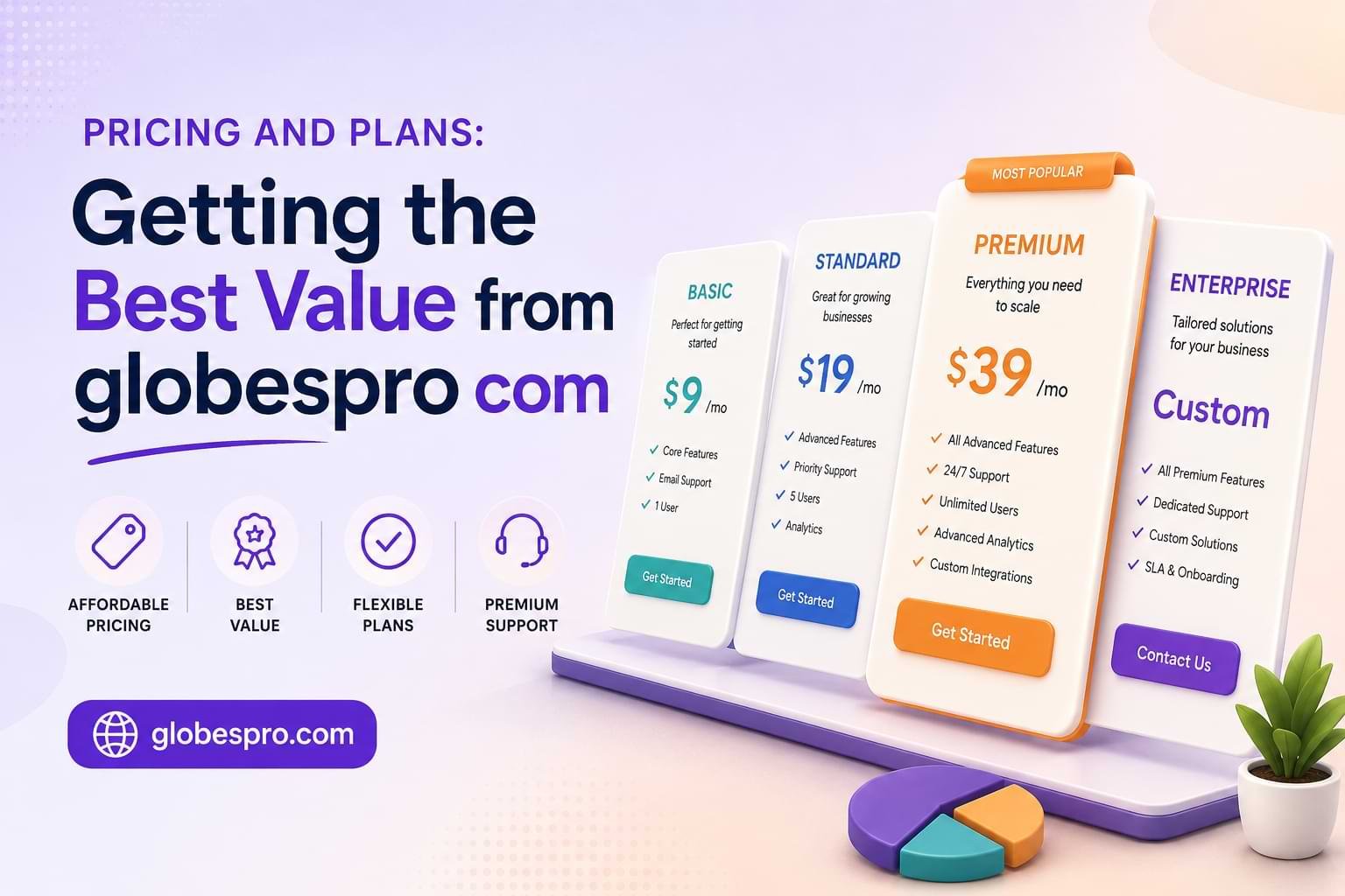 Pricing and Plans: Getting the Best Value from globespro com