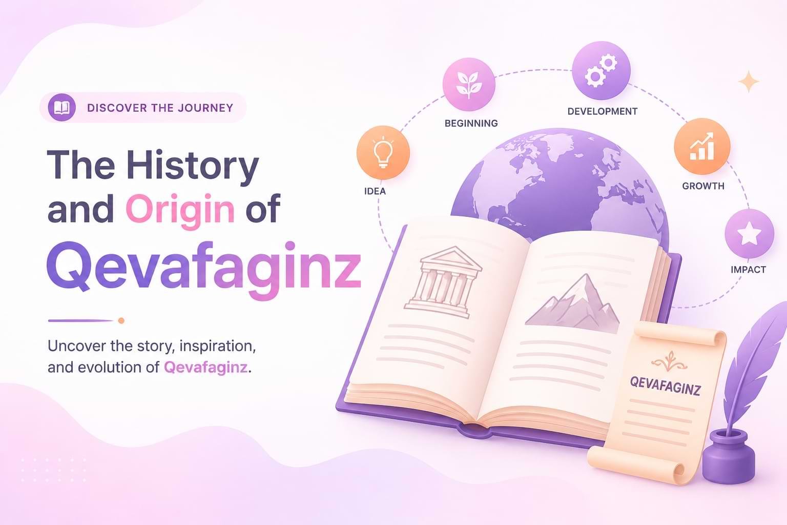 Key Features of Qevafaginz