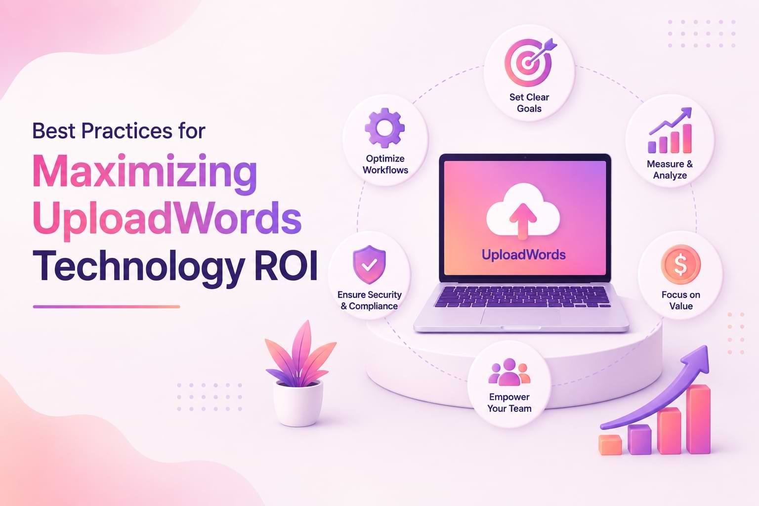 Create a suitable and perfectly matched featured image which will help to grow more traffic on my site the theme of post should be light pink , purple ,white and light orange overall look should be look clean and simple to view no harsh elements will be included