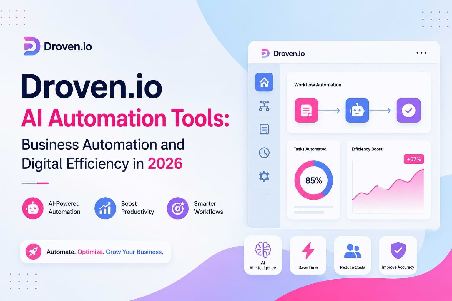 Droven.io AI Automation Tools: Business Automation and Digital Efficiency in 2026