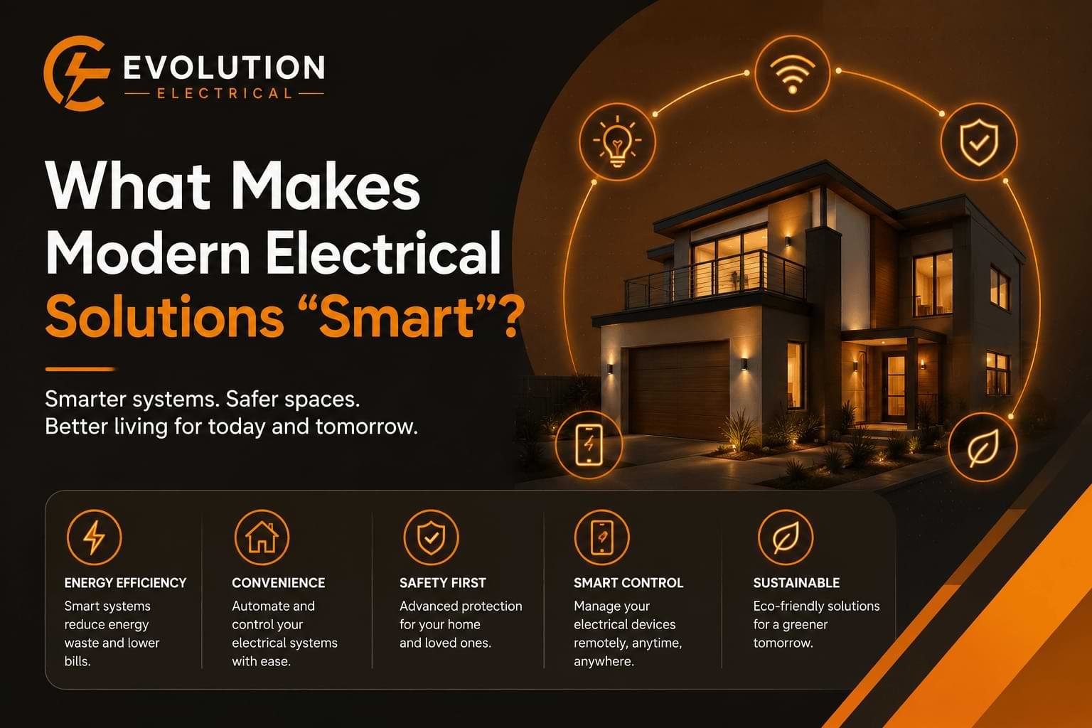 What Makes Modern Electrical Solutions "Smart"?