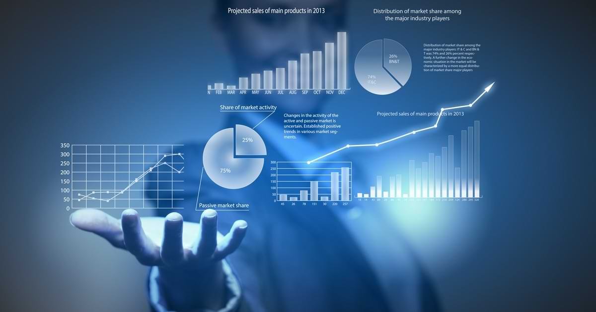 How Does InsideNetwork Approach Digital Transformation Analysis?